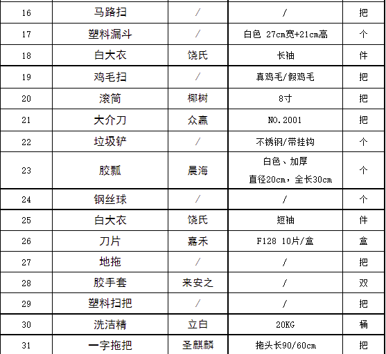 20220323114210_97006 9001cc金沙以诚为本(中国)有限公司官网