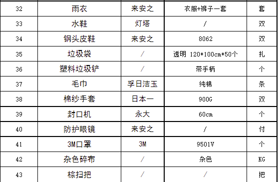 20220323114216_57897 9001cc金沙以诚为本(中国)有限公司官网