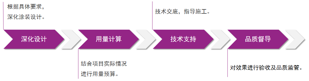 20220719175431_73097 9001cc金沙以诚为本(中国)有限公司官网