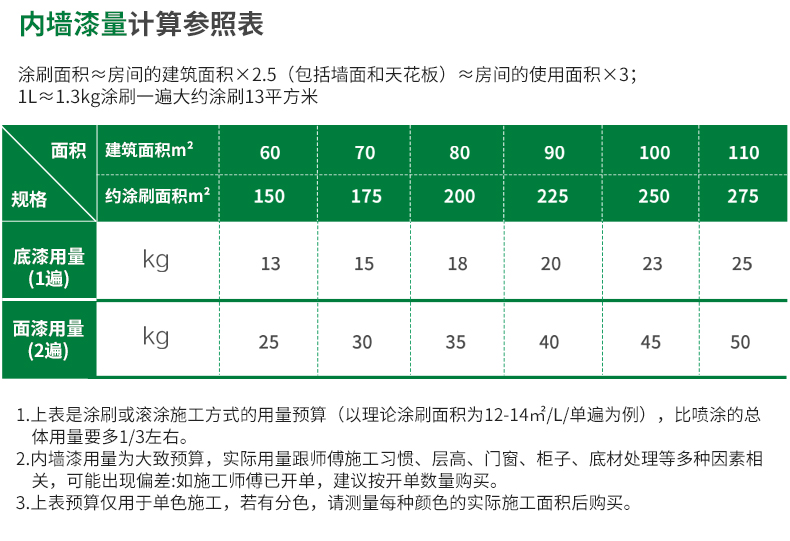 20220721152322_32074 9001cc金沙以诚为本(中国)有限公司官网