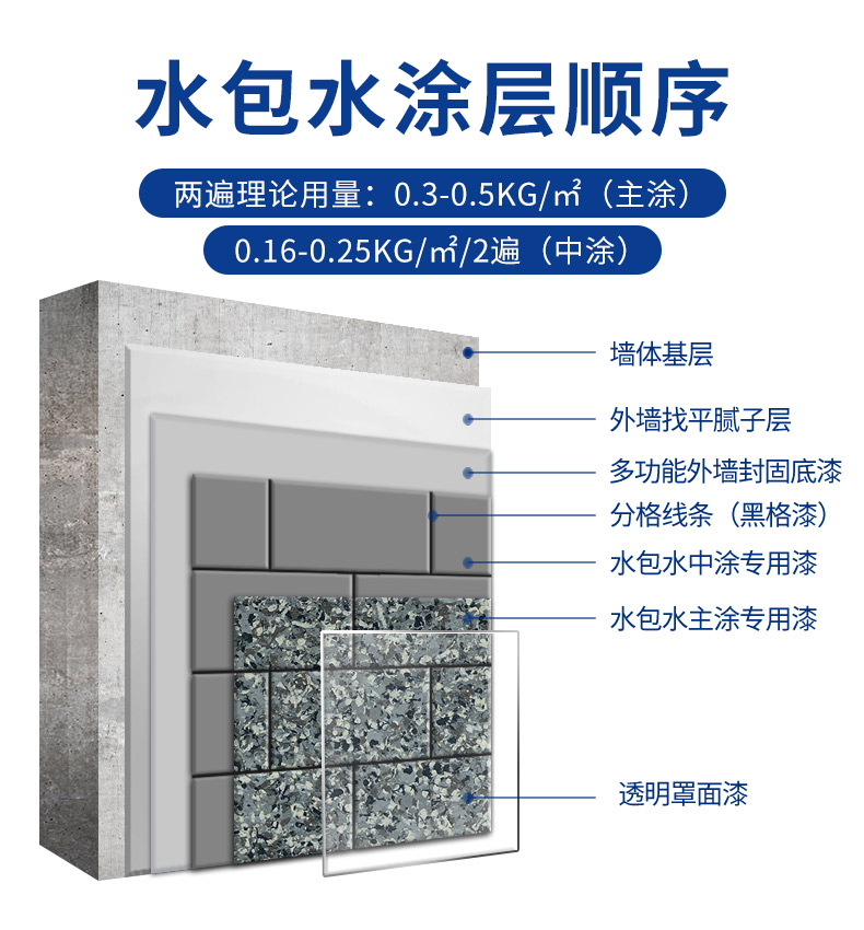 20220721174134_74706 9001cc金沙以诚为本(中国)有限公司官网